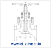 Bellows Seal Globe Valve