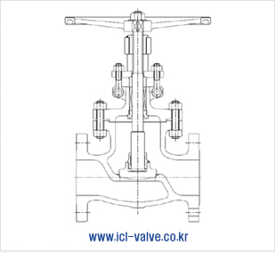 Globe Valve